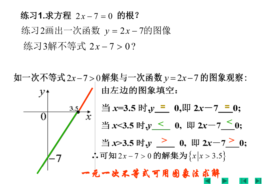 高二数学必修五第三章《不等式》一元二次不等式及其解法课件.ppt_第2页