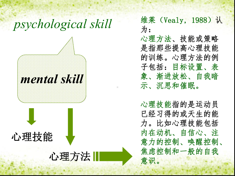 心理技能训练课件.ppt_第3页