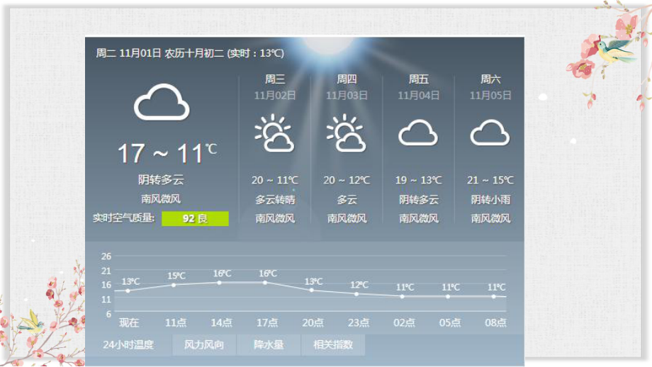 人教版初一地理上册课件《气温的变化与分布》(同名2397).pptx_第3页