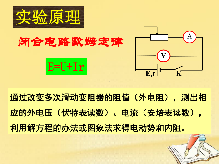 高中物理人教版选修31：210测定电源的电动势和内阻课件(22张).ppt_第3页