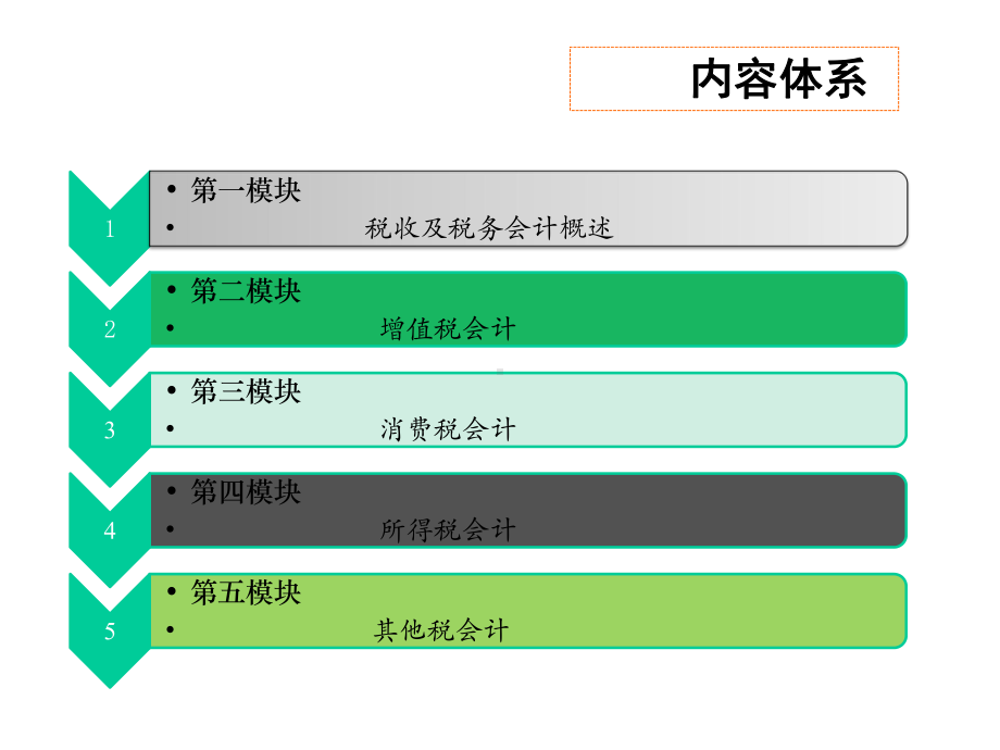 税务会计第六章所得税会计课件.ppt_第2页