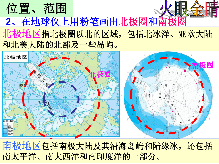 七年级地理下册课件75北极地区和南极地区11湘教版.ppt_第3页