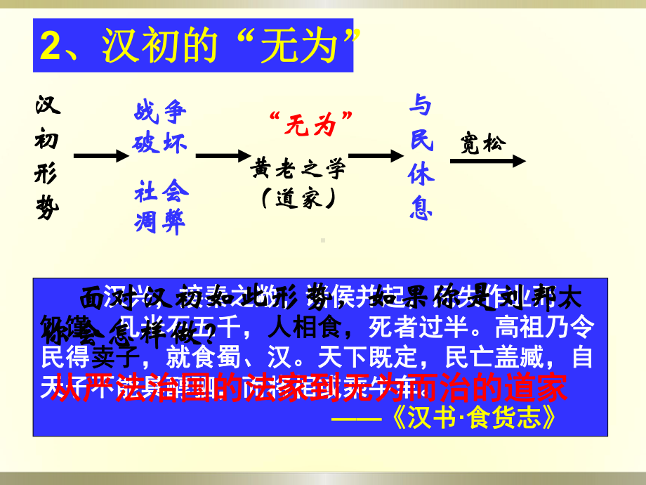 人教版高二历史必修三第一单元第2课“罢黜百家独尊儒术”课件(共18张).ppt_第3页