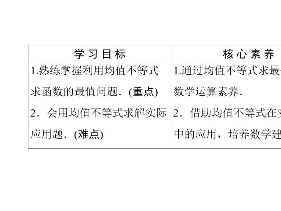 《均值不等式及其应用》等式与不等式(最新)ppt(第2课时均值不等式的应用).ppt_第2页