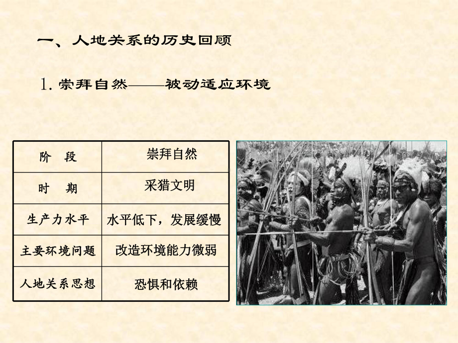 人教版高中地理(必修2)第六章同步教学课件61人地关系思想的演变(共46张).pptx_第2页