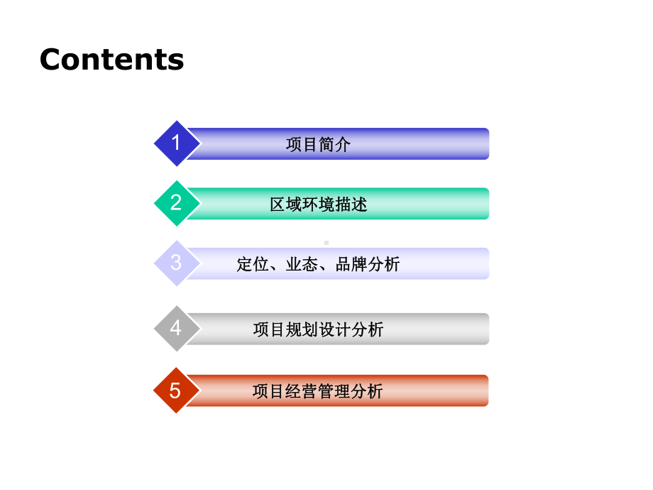 上海浦东证大大拇指广场管理运营研究报告.ppt_第2页