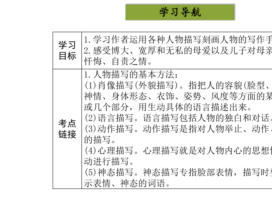 七年级语文上册第二单元5秋天的怀念课件新人教版.ppt_第2页