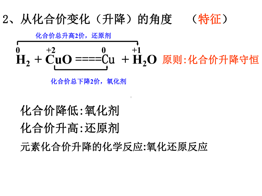 氧化还原反应课件.ppt_第3页