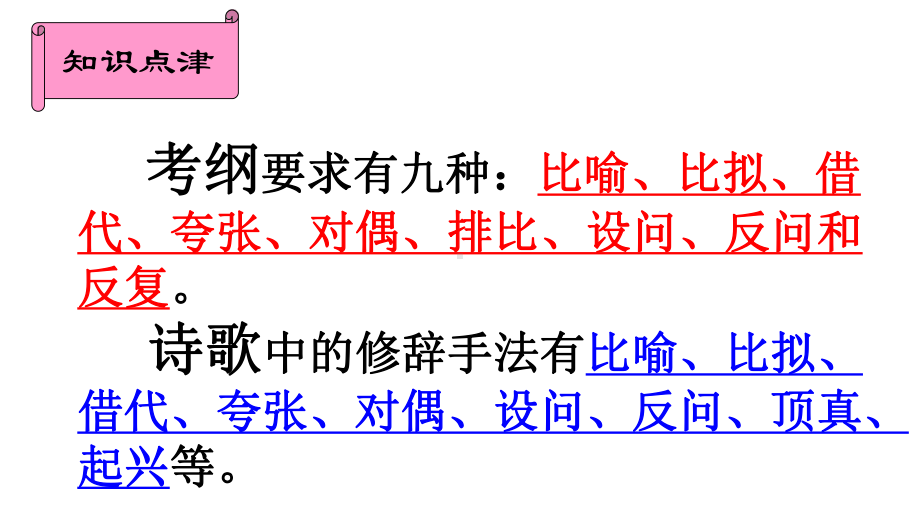 高考复习诗歌专题课件修辞手法(共28张).pptx_第3页