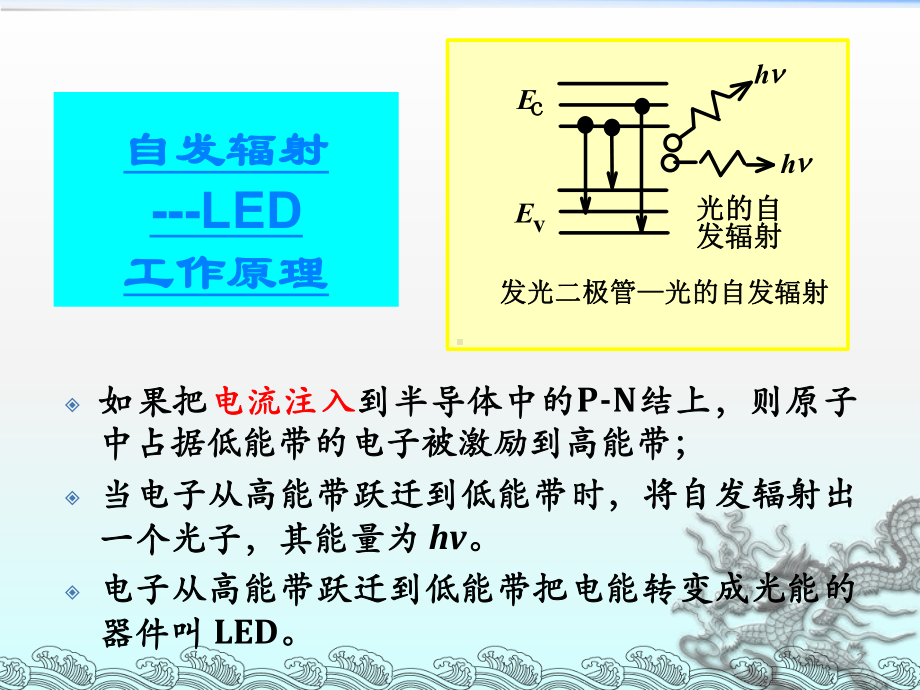 《LED发光机理》课件2.ppt_第2页