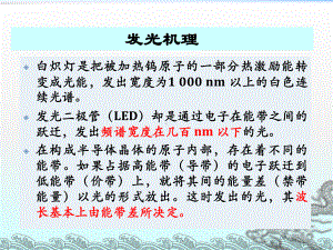 《LED发光机理》课件2.ppt