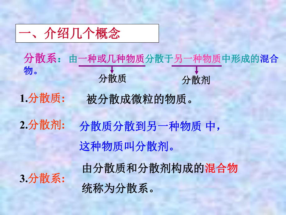 高中化学新教材鲁科版必修1课件：第二章元素与物质的分类第一节第2课时一种重要的混合物-胶体.ppt_第3页