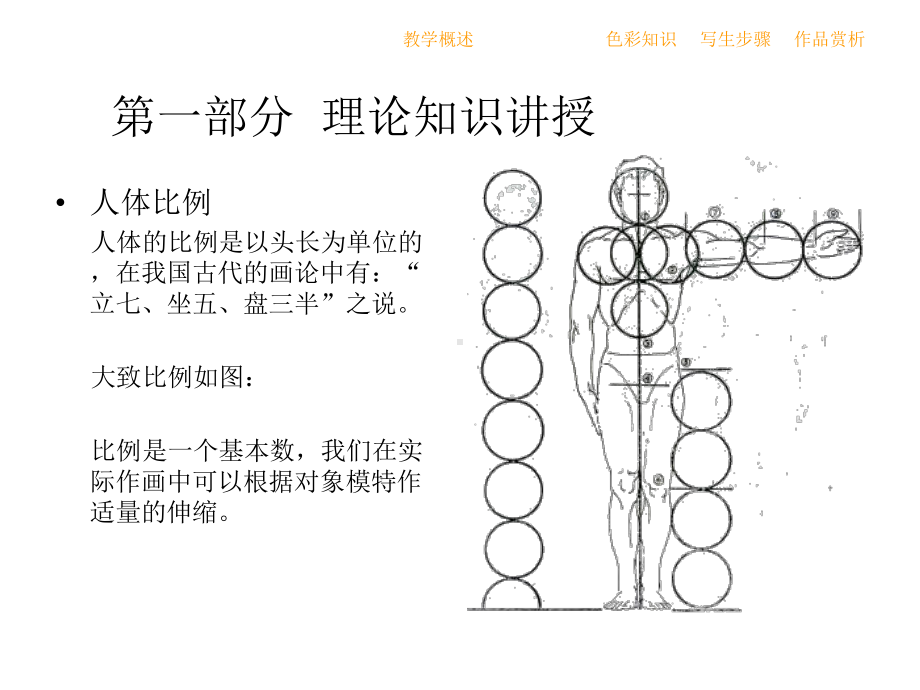 油画人像半身像优质课件.ppt_第3页