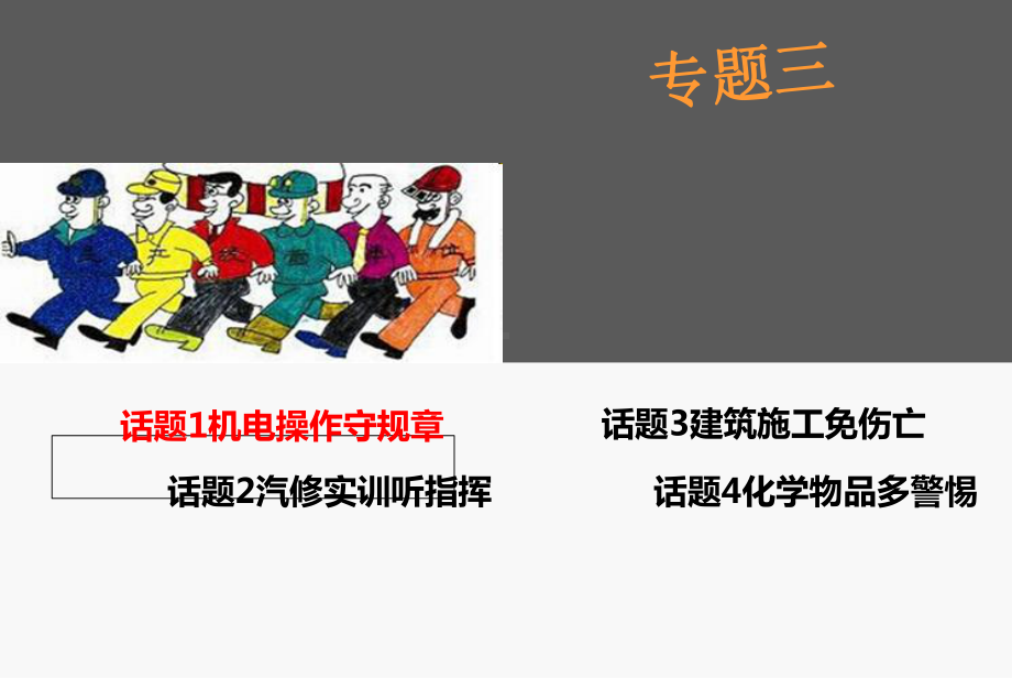 安全教育课件：话题1机电操作守规章.ppt_第1页