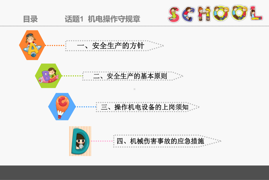 安全教育课件：话题1机电操作守规章.ppt_第2页