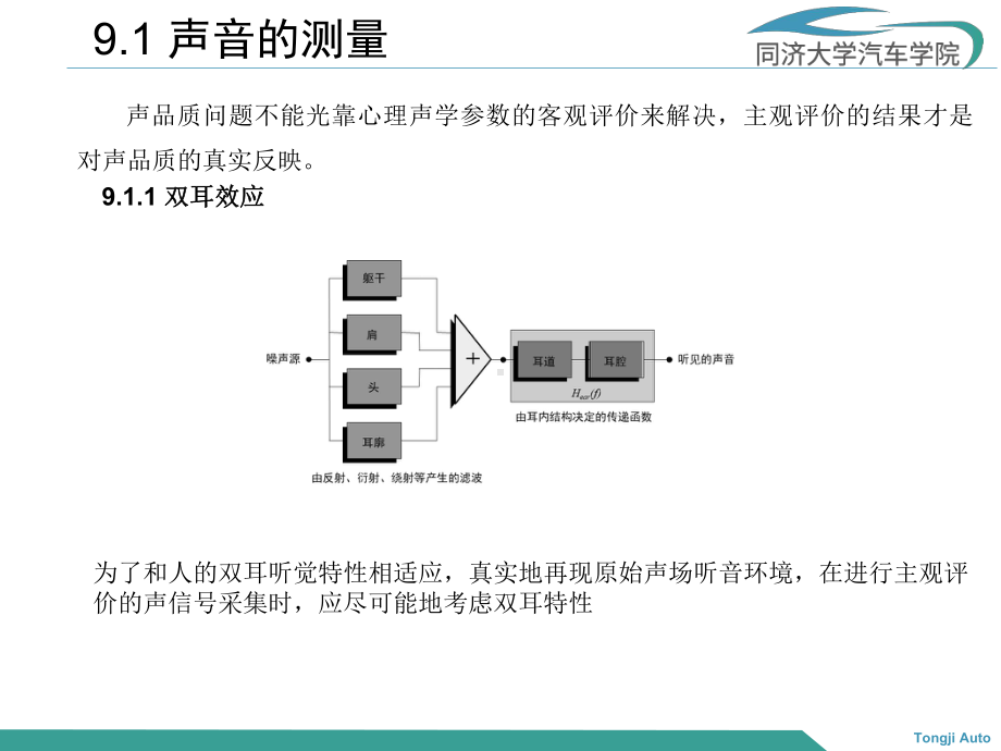 现代汽车振动与噪声分析技术课件第9章.pptx_第2页