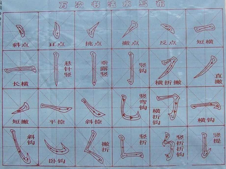 毛笔字基本笔画教学课件.ppt_第3页