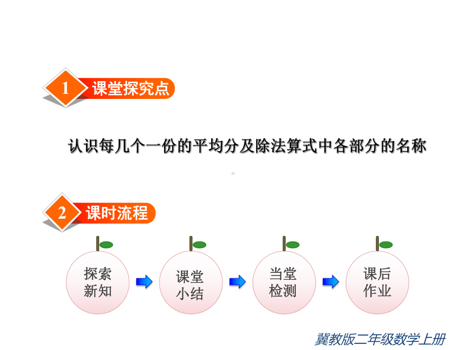 （冀教版）二年级数学上册《第3课时除法的意义—认识除法各部分的名称》课件.ppt_第2页