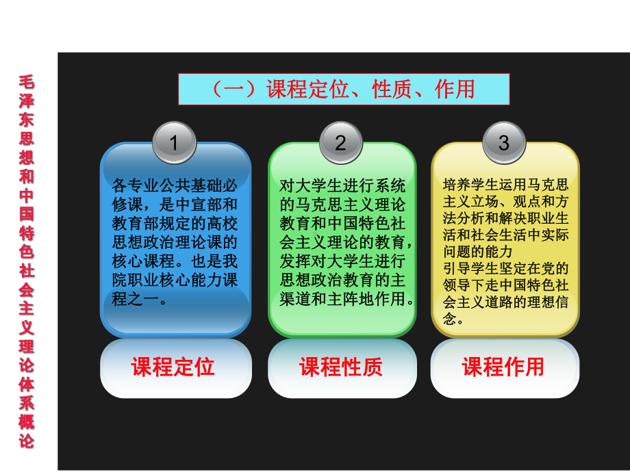 中特理论说课课件.ppt_第3页