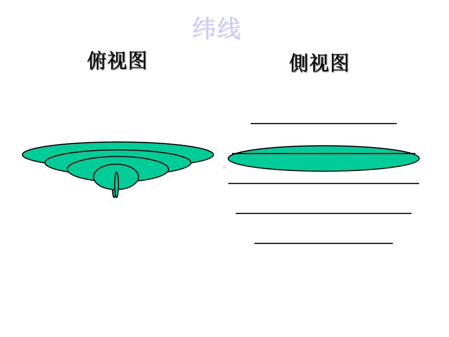 中考地理复习专题经纬网课件(精选中考真题共46张).ppt_第2页