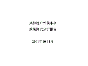 风神榜户外候车亭效果测试分析报告课件.ppt