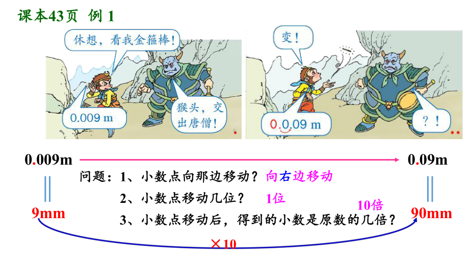 人教版四年级数学下册第四单元之《小数点移动引起小数大小的变化》(例1、例2)课件.pptx_第2页