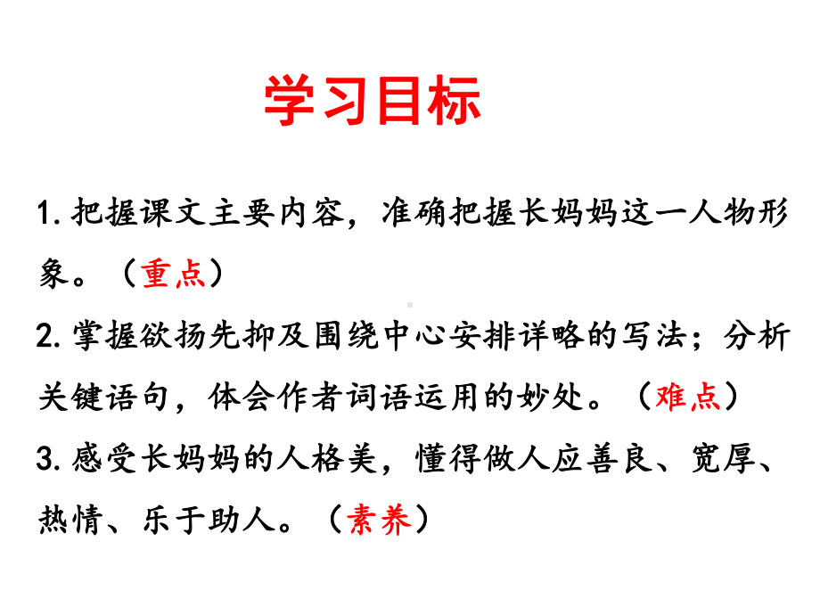 部编人教版语文七年级下册《阿长与《山海经》》市公开课一等奖课件.ppt_第2页