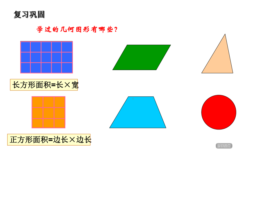 五年级上册数学课件平行四边形的面积青岛版(共18张)-2.ppt_第2页