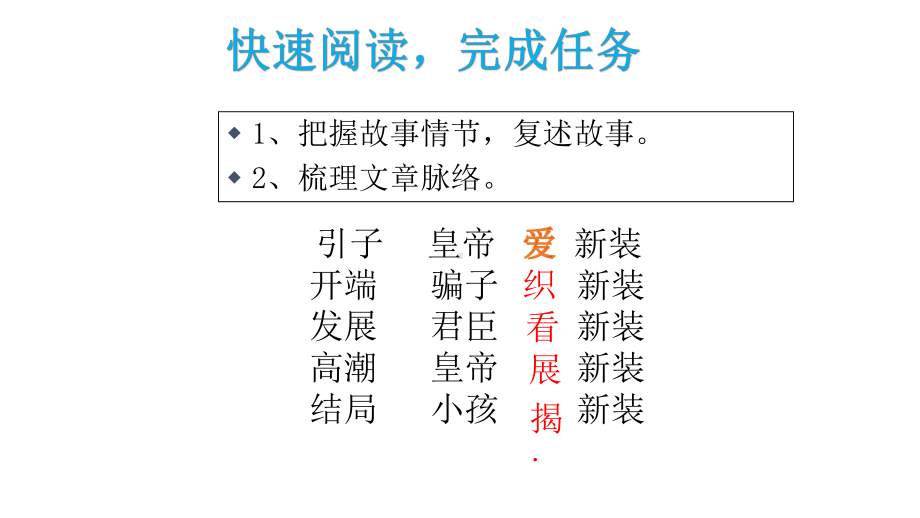 部编人教版语文7年级上册第19课《皇帝的新装》市优质课一等奖课件.ppt_第3页