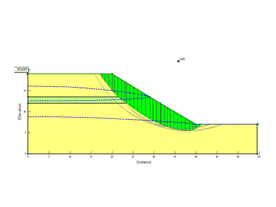 geo-slope操作工程实例-渗流对边坡稳定性的影响slope+seep.ppt_第3页