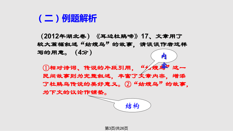 散文复习之谋篇布局课件.pptx_第3页