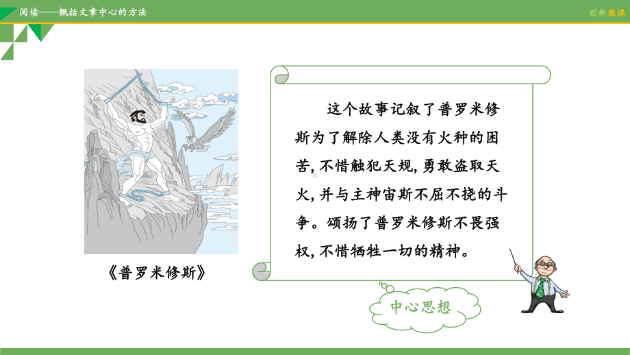 阅读-概括文章中心的方法课件.ppt_第3页