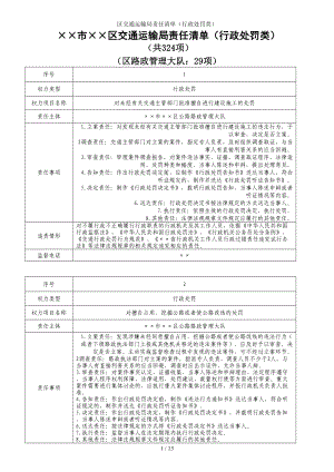 区交通运输局责任清单（行政处罚类）参考模板范本.doc