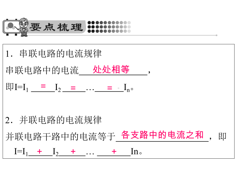 人教版九年级物理全册155串并联电路中电流的规律课件.ppt_第2页