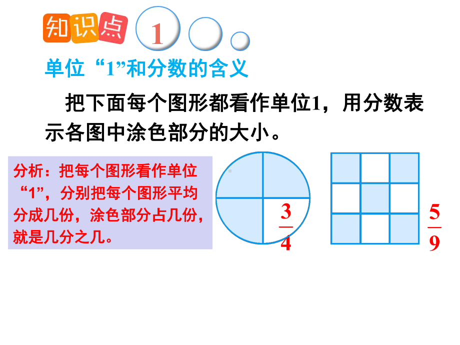 五年级数学下册课件4分数的意义和性质18苏教版-2.ppt_第2页