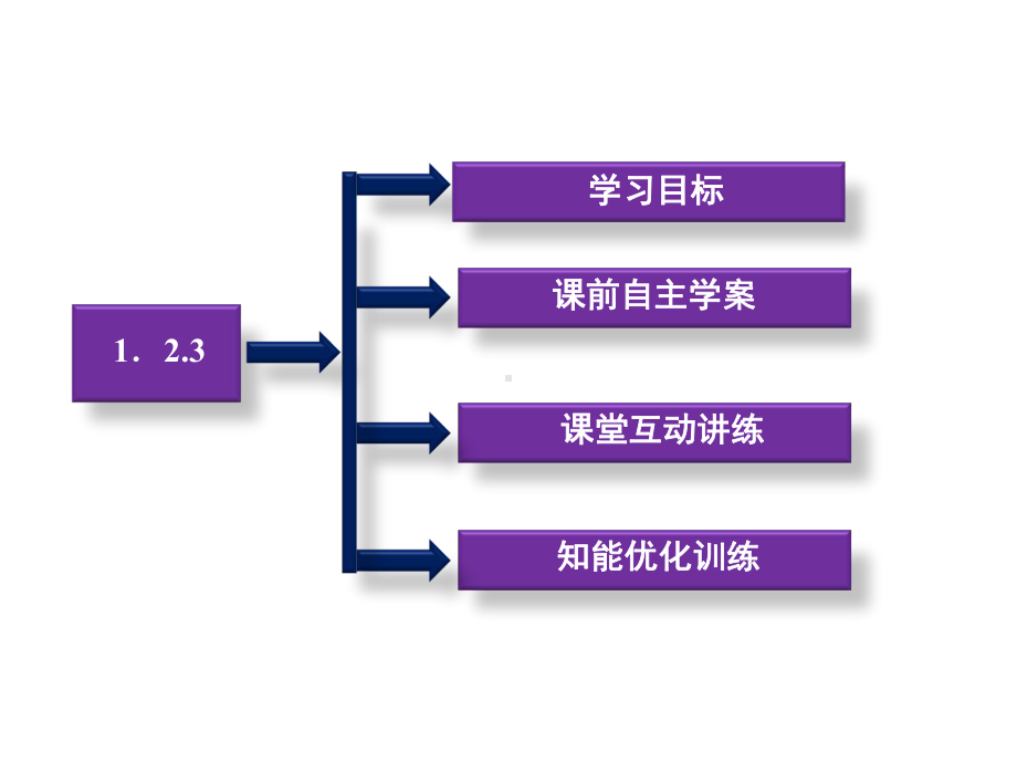 《同角三角函数的基本关系式》课件2-优质公开课-人教B版必修4精品.ppt_第2页