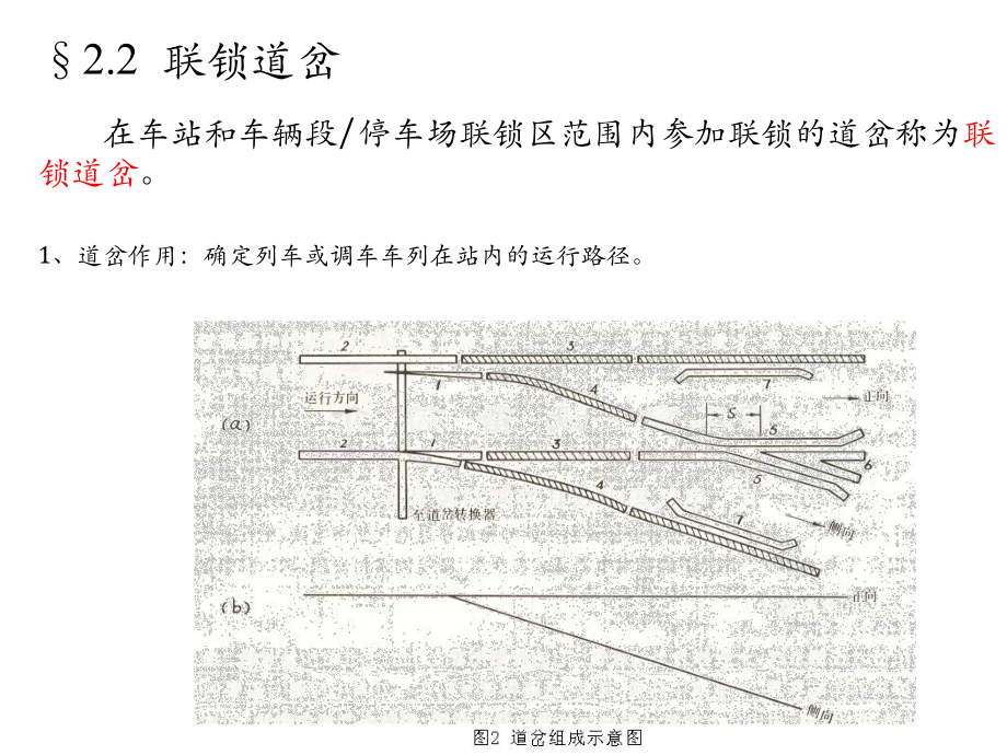 《联锁基本概念》课件.ppt_第3页