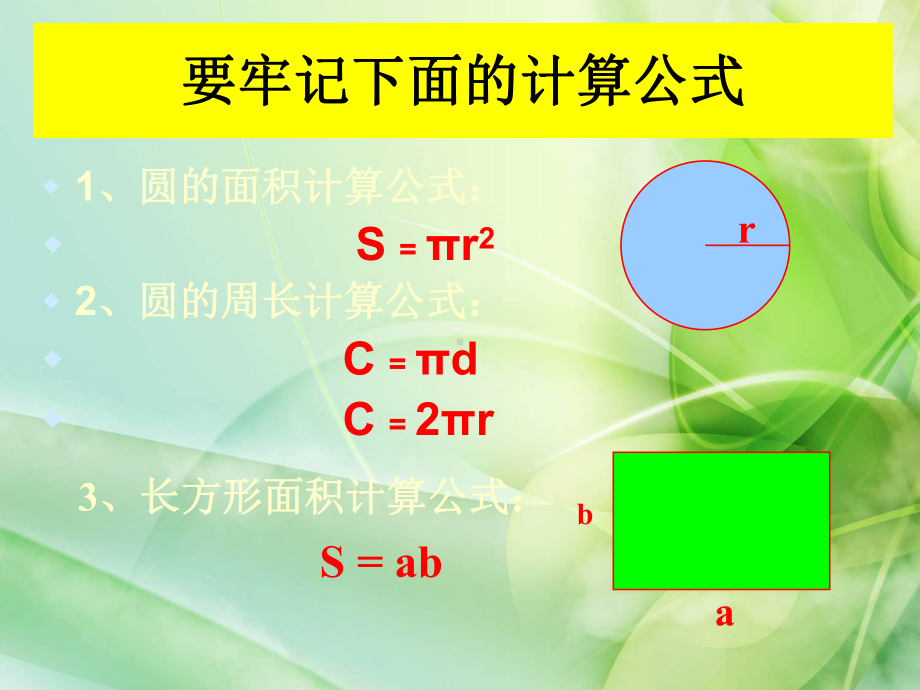 新冀教版数学六年级下册《圆柱体的表面积》课件.ppt_第3页