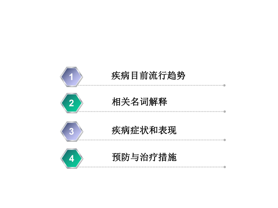 《最新hn禽流感》课件.ppt_第3页