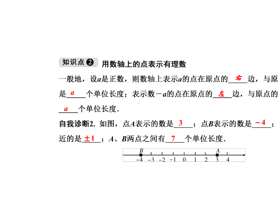 七年级数学上册第1章有理数1.2有理数1.2.2数轴课件新版新人教版.ppt_第3页