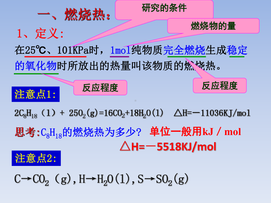 人教版高中化学选修四燃烧热能源(课件).pptx_第2页