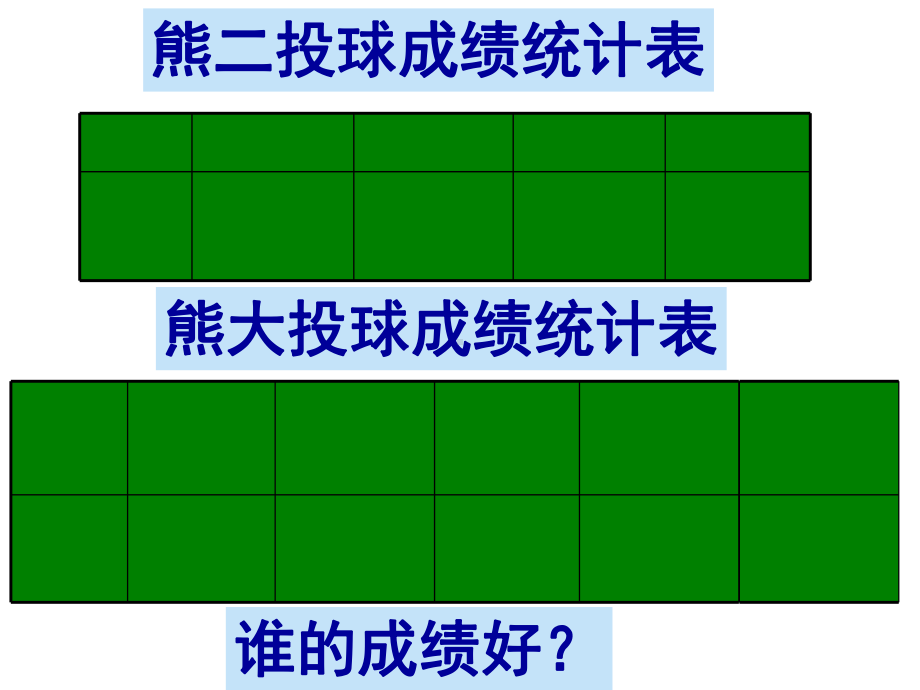 四年级下册数学课件-平均数-人教版.ppt_第3页