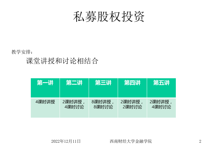 《私募股权投资》课件.ppt_第2页