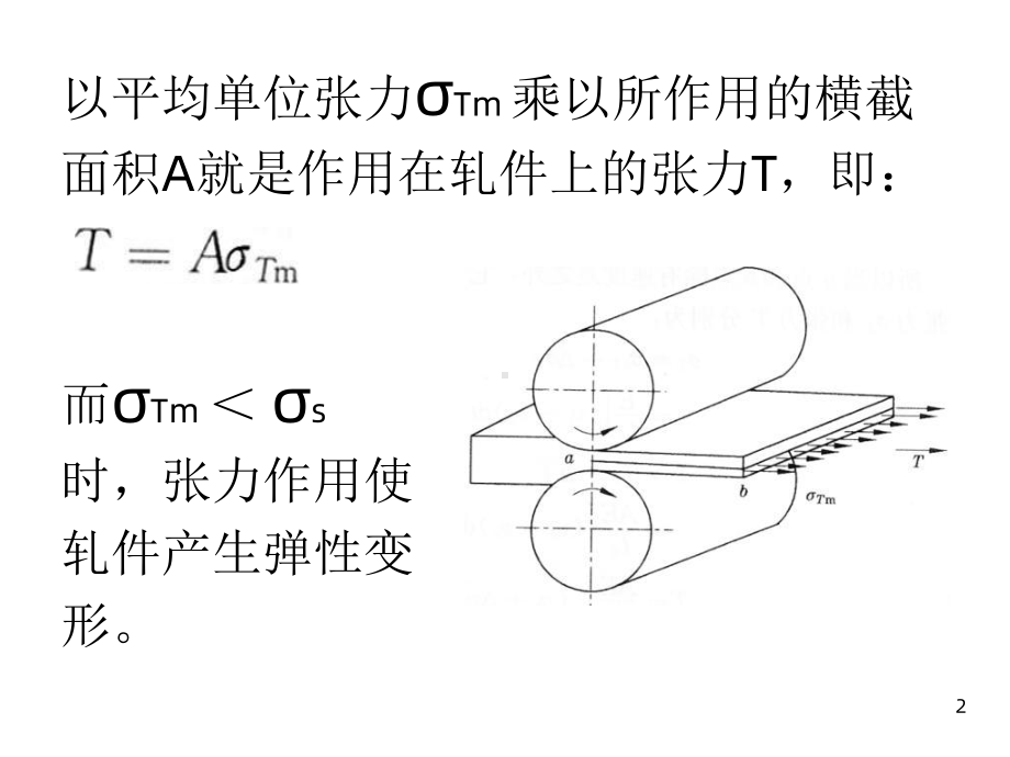 连轧时的张力设定计算和张力的自动控制课件.ppt_第2页