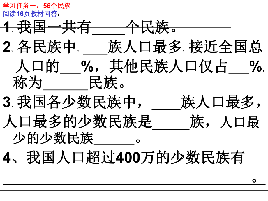 《中国的民族》课件.ppt_第3页