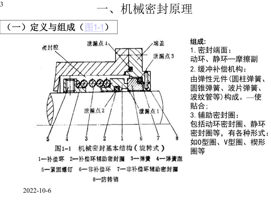 机械密封全面讲解课件.pptx_第3页