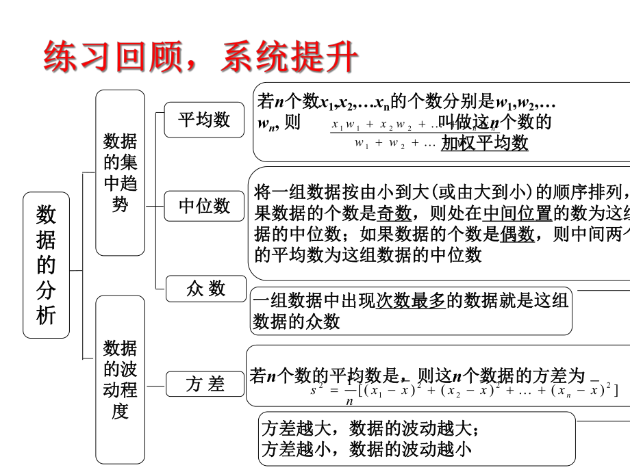 人教版初中八年级数学下册第二十章数据的分析复习课件.ppt_第2页