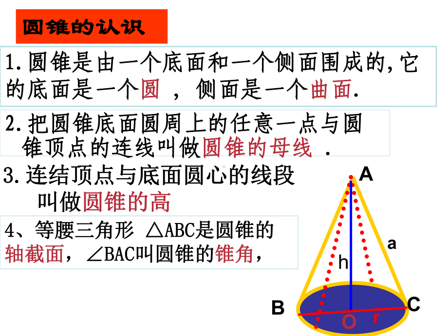 圆锥(优秀课件).ppt_第3页