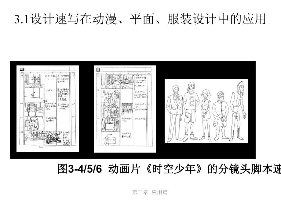 设计速写应用篇课件.ppt_第3页