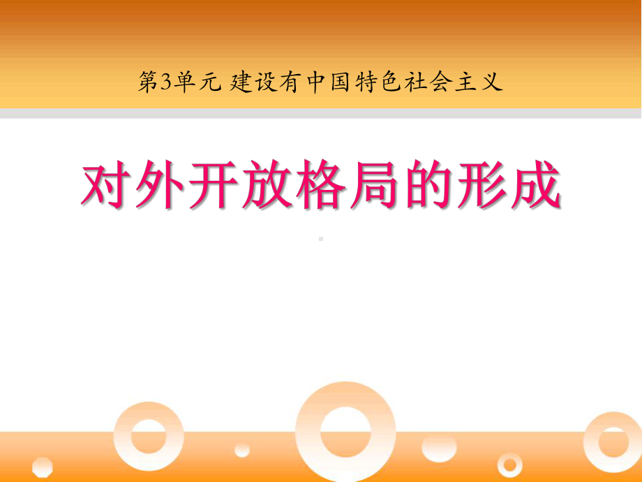 对外开放格局的形成优秀课件.pptx_第1页